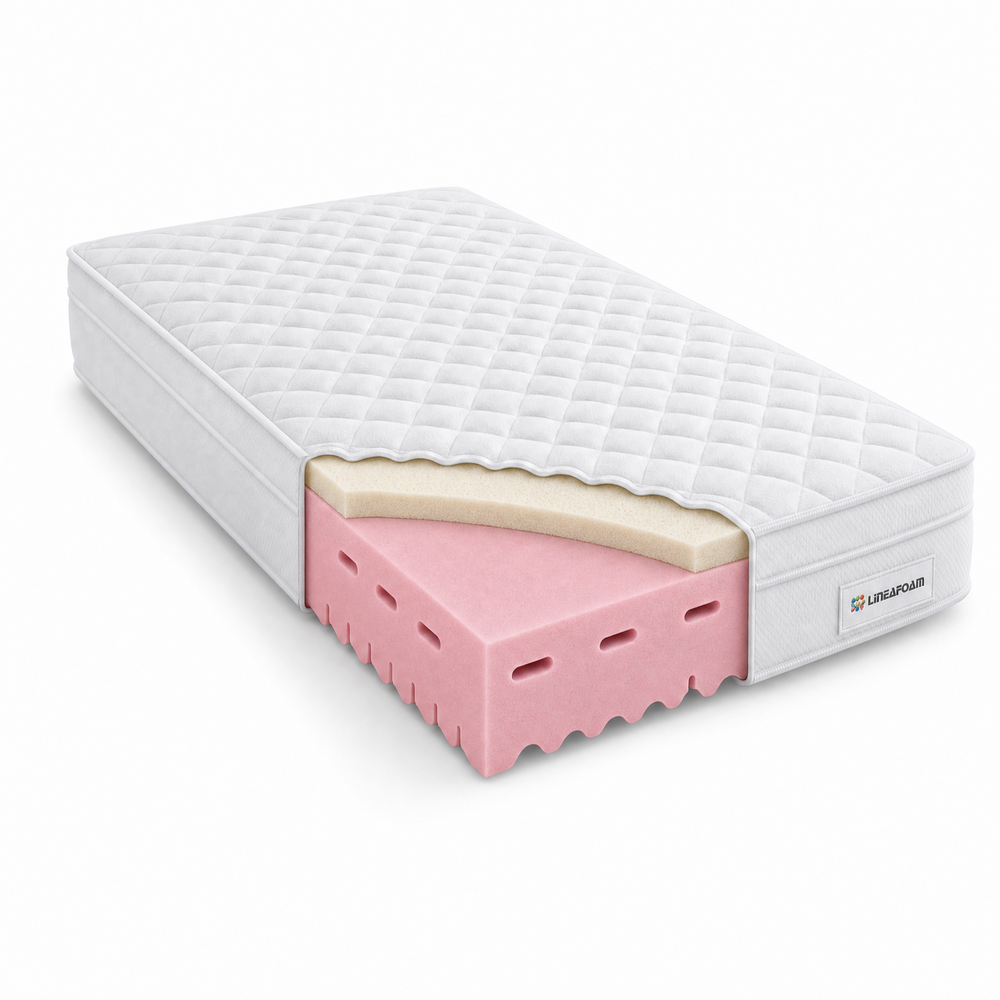 VERGINE — Materasso Memory e Waterflex Areato
